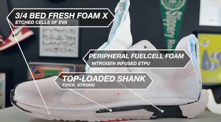 New Balance TWO WXY V4 shoe showcasing Fresh Foam and FuelCell cushioning technology with supportive shank for stability.